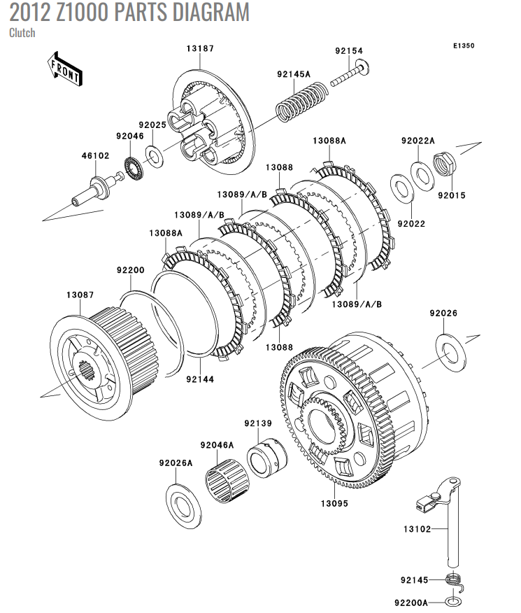 Upgrade Your Z900: Clutch Conversion with Z1000 Components